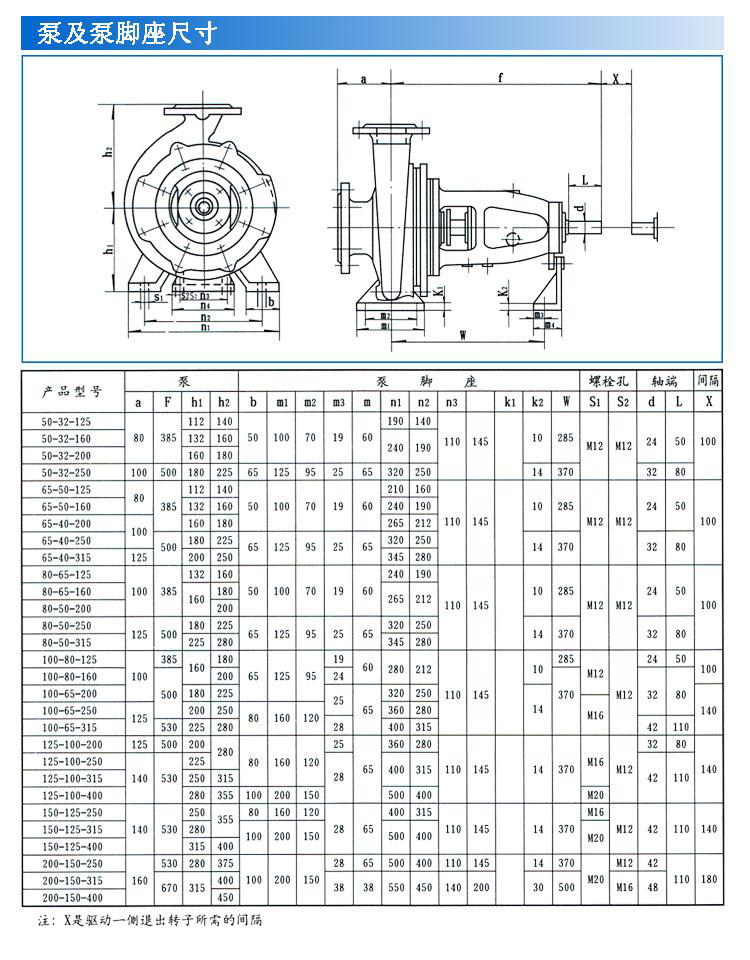 IS、IR型臥式單級(jí)單吸清水離心泵